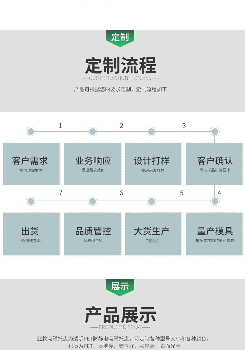 PET防静电包装产品吸塑托盘